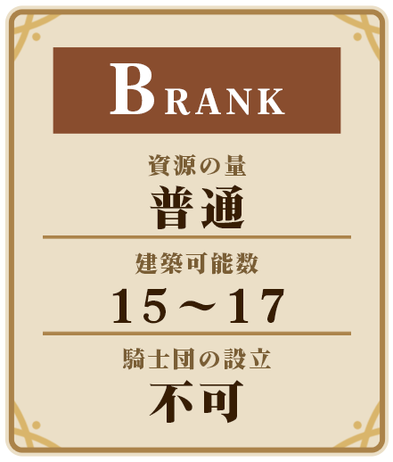 Bランクの説明。資源の量-普通　建築できる土地-15~17マス　騎士団の結成-不可