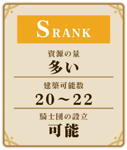 Sランクの説明。資源の量-非常に多い　建築できる土地-20~22マス　騎士団の結成-可能